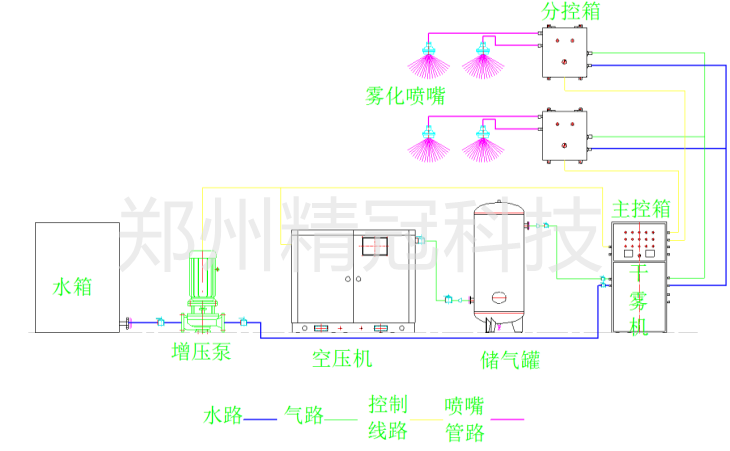 e3b70a3744f33db9bdd07f238c2aa8e.png